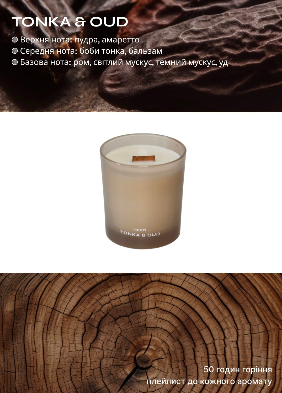 Свічка "TONKA & OUD"